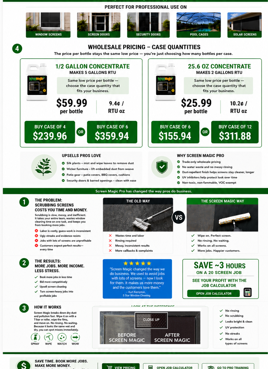 Screen Magic Pro wholesale pricing, benefits and professional workflow