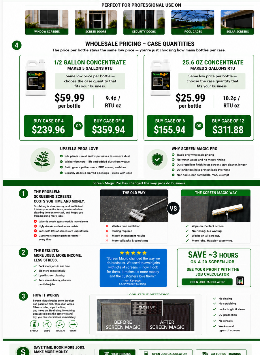 Screen Magic Pro wholesale pricing, product benefits and how it works